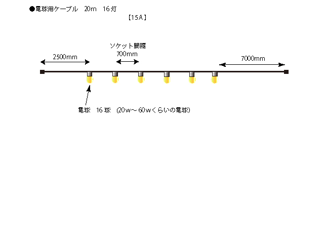 電球用ケーブル