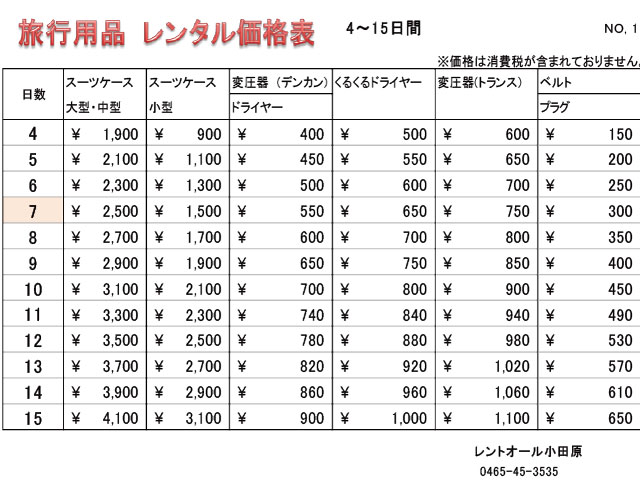 くるくるドライヤー